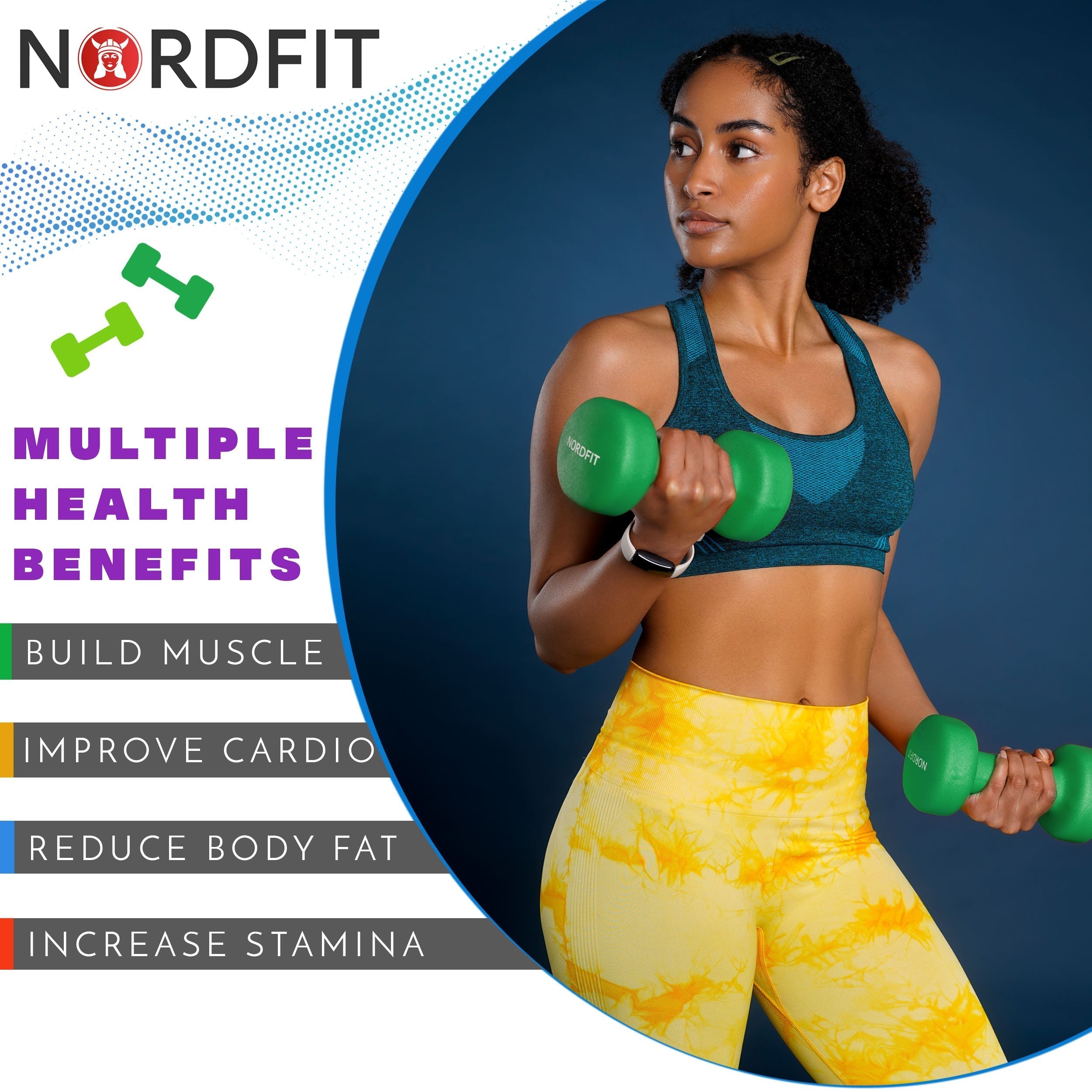 Neoprene Coated Cast Iron Dumbbells - Sizes 1-5kg, sold as pairs or a set