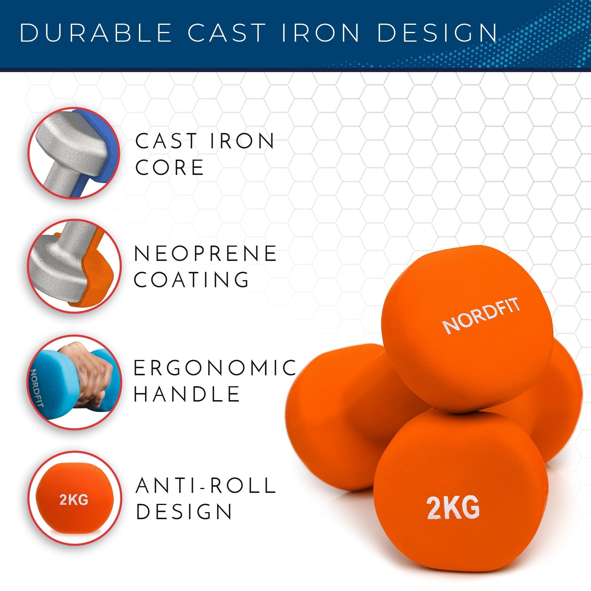 Neoprene Coated Cast Iron Dumbbells - Sizes 1-5kg, sold as pairs or a set